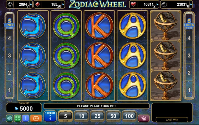 Slot Berdasarkan Zodiak